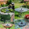 Solar Bird Bath Fountain with Stand, Floating Solar Water Fountain Pump for Pond Pool Garden Patio