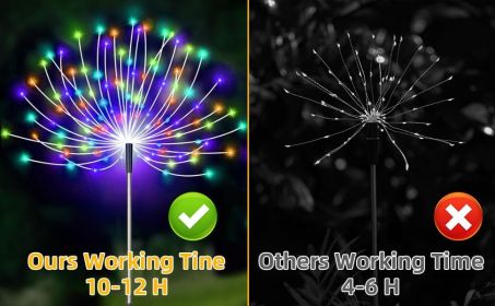 Outdoor Solar Fireworks Light 150LED 8 Lighting Mode Sensor Light Waterproof Garden Decoration Courtyard Passage Christmas, Halloween, Party, Wedding (Quantity: 6PCS)